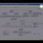 Ubijeni članovi familije Šurete Beriša / Shyhrete Berisha